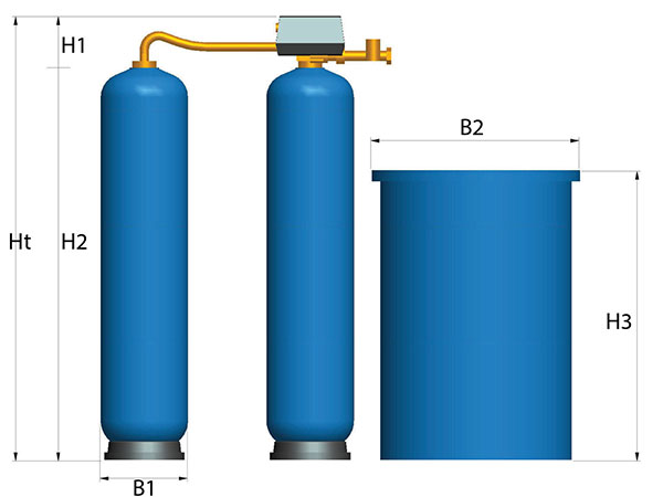 Fleck duplex 9500 water softeners