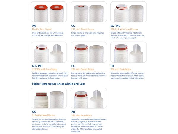 Spectrum water filter end caps