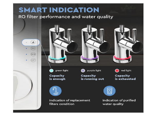Ecosoft CROSS 90 Balance Direct Flow Reverse Osmosis Filter - Image 5