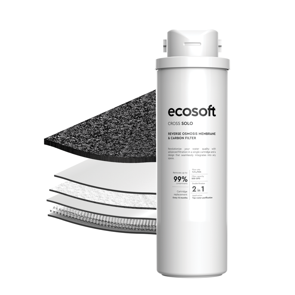 Ecosoft Membrane element & carbon filter for CROSS Solo - Image 2