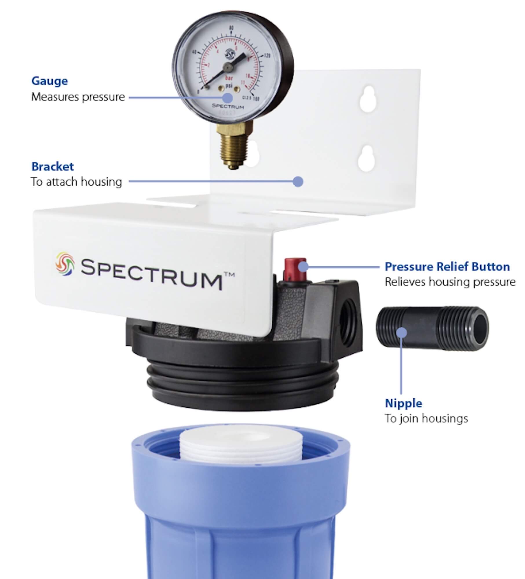 PENTAIR 10" 3G Blue Housing 3/4" IB Meter Mount with pressure release - NO103GSTBK/BL3/4BTMMW/PR - Image 2